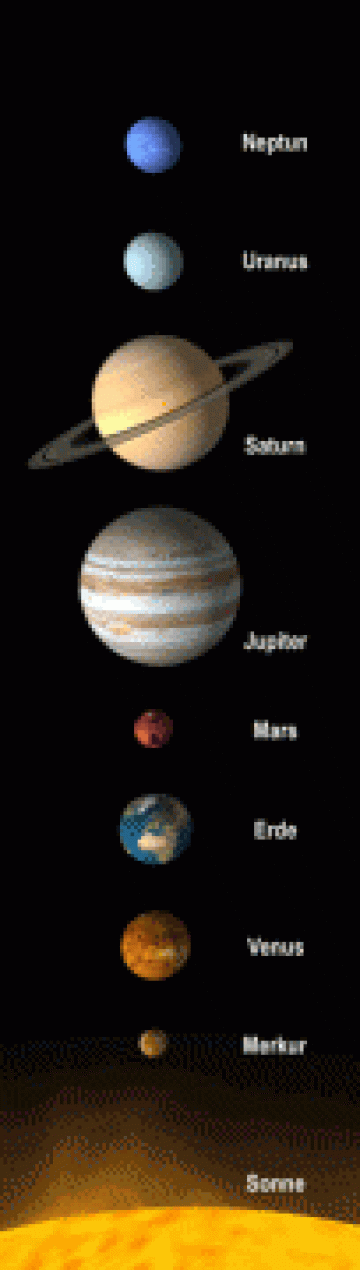 Semn de carte 3D - Sistemul Solar