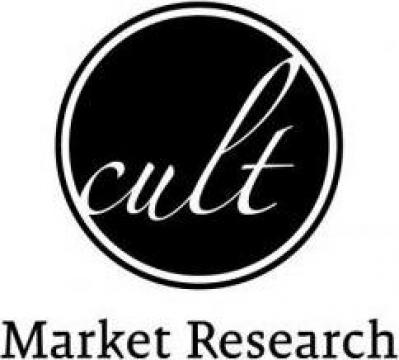 Studii asupra angajatilor (employee research) de la Cult Market Research