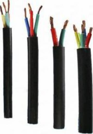 Cabluri si conductori de la Vendor Estatica