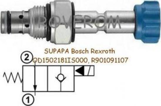 Supapa hidraulica Bosch Rexroth OD1502181IS000, R901091107