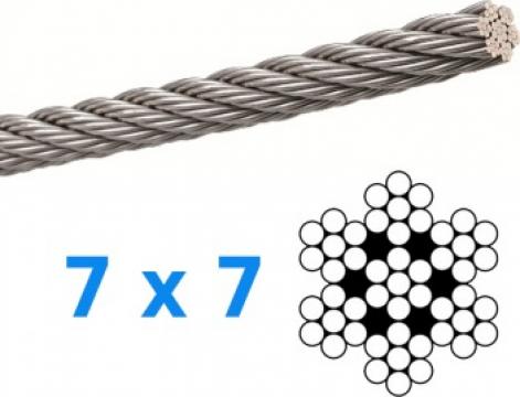 Cablu din inox AISI 316 de la Ema Construct Metal Design