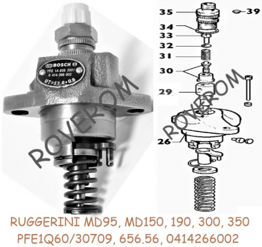 Pompa injectie Ruggerini MD95, MD150, MD190, MD300, MD350 de la Roverom Srl