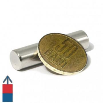 Magnet neodim cilindru 10 x 40 mm