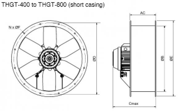 Ventilator 4 poli, THGT4-800-9/-2,2