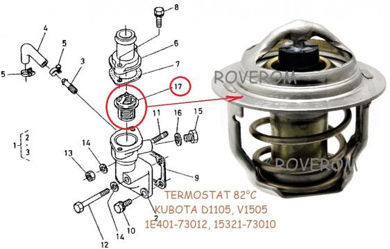 Termostat Kubota D905, D1005, D1105 (82*C) de la Roverom Srl