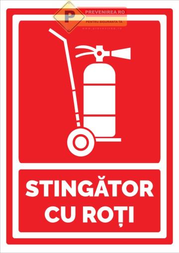 Indicator stingator cu roti