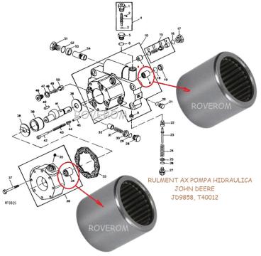 Rulment ax pompa hidraulica John Deere