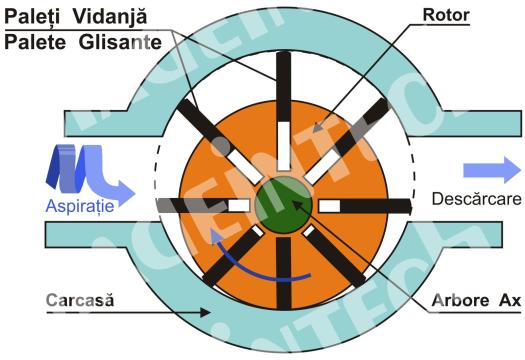 Paleti / palete vidanja din textolit specializat de la Madeintech Romania Srl