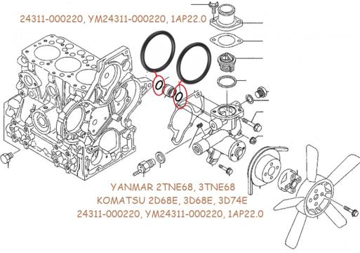 Garnitura O-ring bucsa pompa apa Yanmar 2TNE68, 3TNE68 de la Roverom Srl