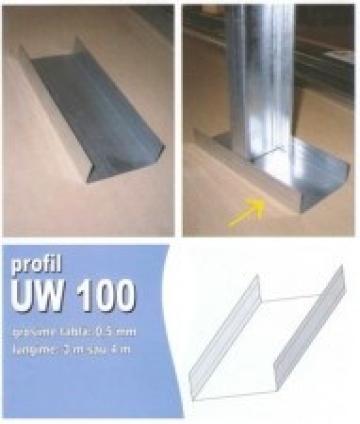 Profil UW100/0.5/4m de la URBANIX SRL