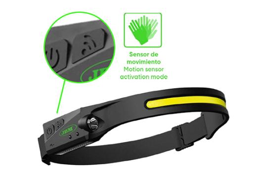 Lanterna frontala reincarcabila 350LM Cob si senzon miscare de la Auto Care Store Srl