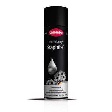 Spray lubrifiant grafitat multifunctional 500 ml