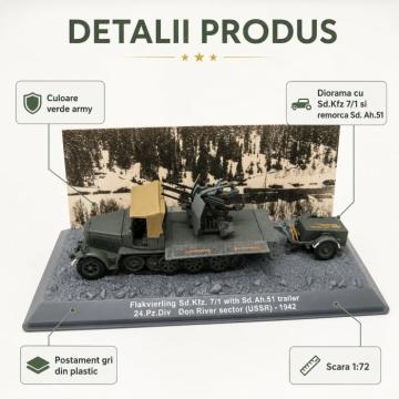 Macheta tun antiaerian autopropulsat Sd.Kfz 7 1 1942, 1:72